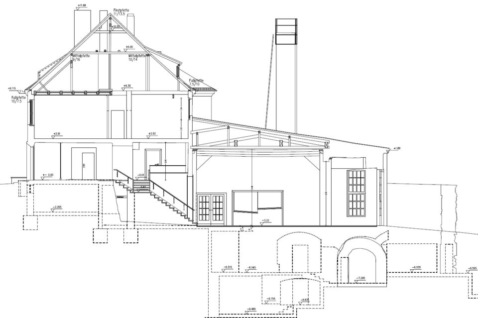 Section B-B